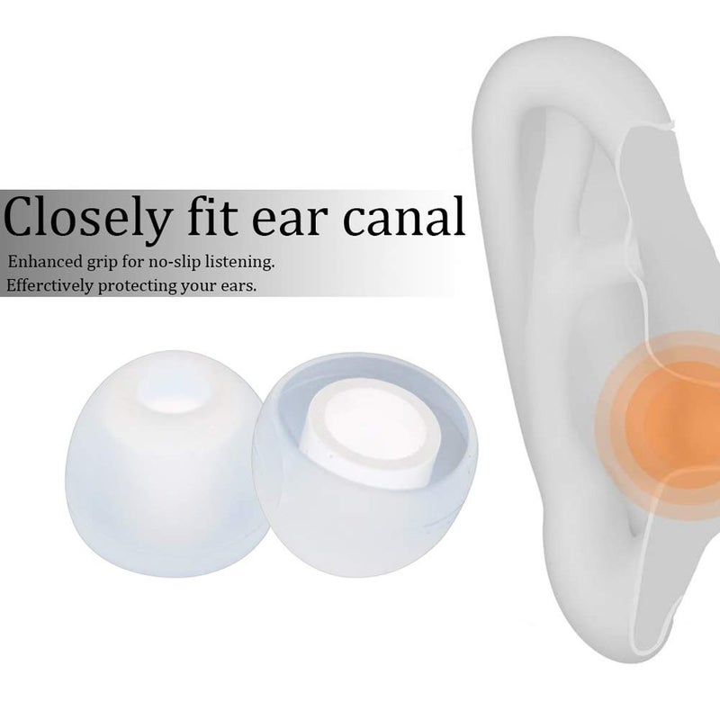 Bluecell 10 Pairs Small Clear color Silicone Replacement Ear Buds Tips for Audio-Technica Skullcandy Monster Sony Ultimate Ears Sharp Sennheiser Plantronics TDK Phillips Panasonic Denon Griffin JVC - Image 4